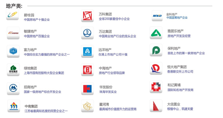 合作伙伴-地產(chǎn)類(lèi)